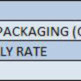 Table 5 - Sugar Cookie Packaging Materials Costs Summary: Excerpted from The Food Product Cost and Pricing Calculator by Jennifer Lewis