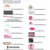 Cookie Cruise 2015 Sponsors - Page 1: Courtesy of Julia's New iPhone