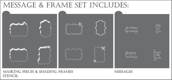 Message and Frame Set