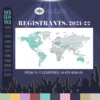 2021 and 2022 Online Competitions - Registrants by Country (aka Inclusivity is Good!): Graphic Design by Elizabeth Cox and Julia M Usher